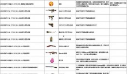 cf11月版本最新角色爆料,神秘英雄强势登场！