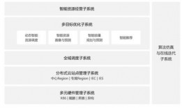 五月华为新品爆料最新消息,颠覆性技术引领未来科技潮流