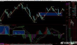 期货最新爆料,最新爆料揭示行业新动向