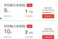 最新p2p理财爆料,风险与机遇并存