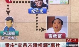 孝昌最新爆料事件视频大全
