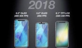 苹果手机最新官方爆料,颠覆性新功能即将揭晓！