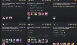 云顶之弈最新爆料内容,神秘英雄登场，全新元素颠覆战场格局