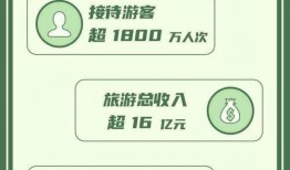 新鲜新闻大爆料最新消息,新鲜新闻大爆料最新劲爆事件！